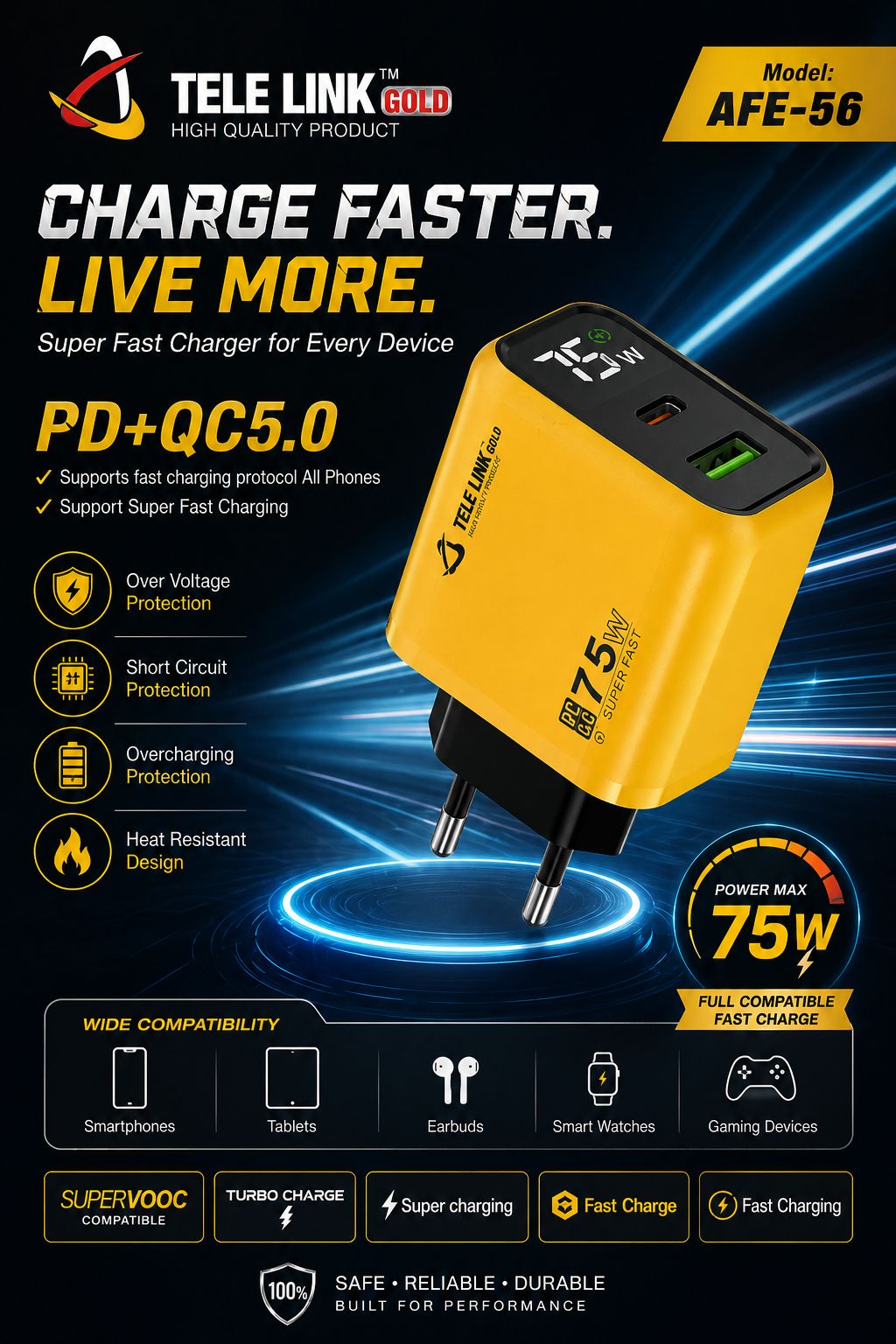 TELE LINK GOLD 75W Super Fast Charger (AFE-56) - PD+QC 5.0, GaN Technology, LED Display