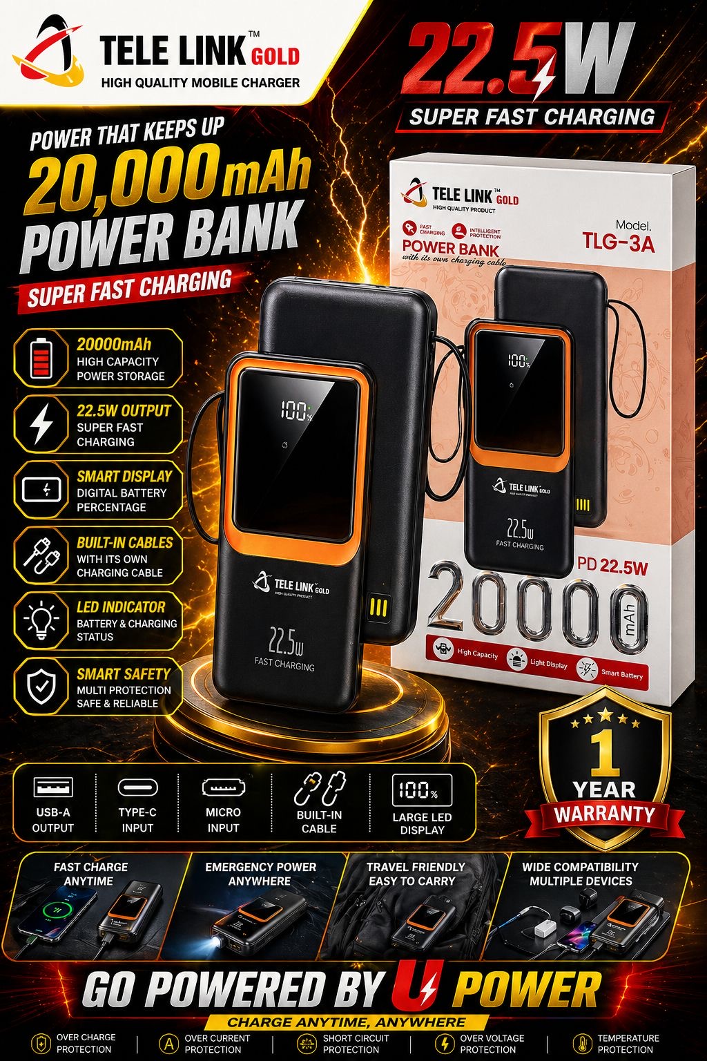 TELE LINK GOLD 20000mAh Power Bank (TLG-3A) - 22.5W Fast Charging, Digital Display, Built-in Cables