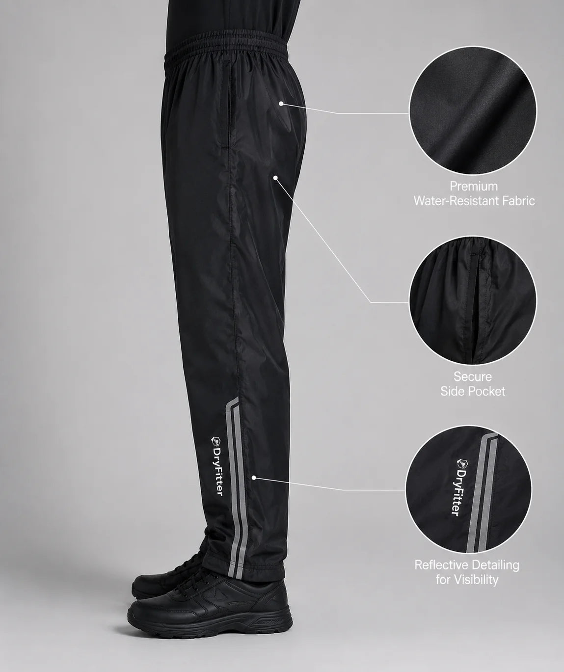 3-Piece Rain Suit Bundle | Buy Rain Coat+ Pant + Shoe Covers