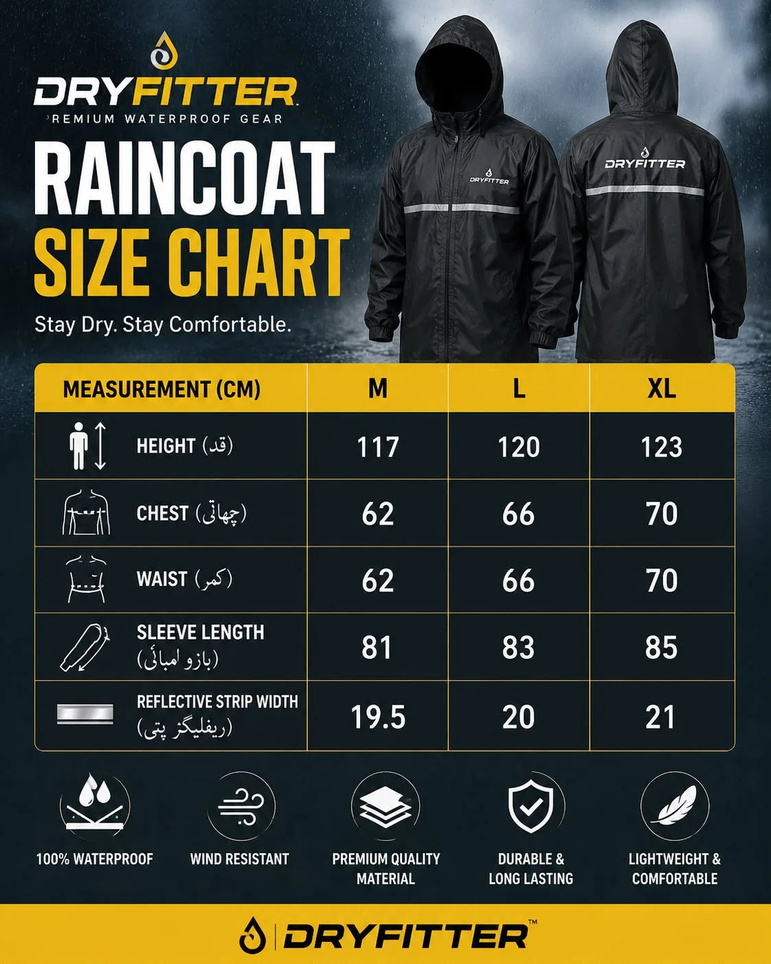 Twin Protection Bundle | Rain Coat+Rain Shoes
